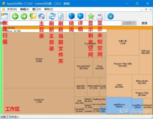 磁盘空间不够了？试试SpaceSniffer: 方便易用的磁盘空间分析工具-鑫云博客